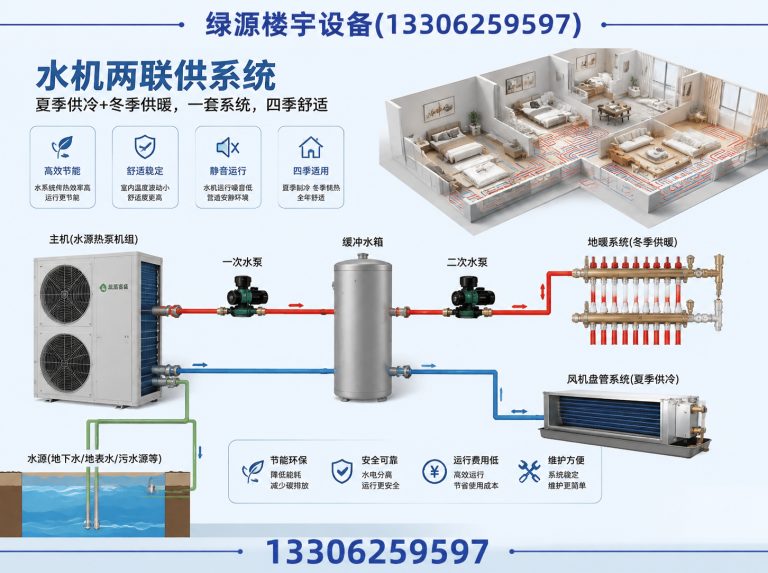 张家港市苏州中央空调展示图